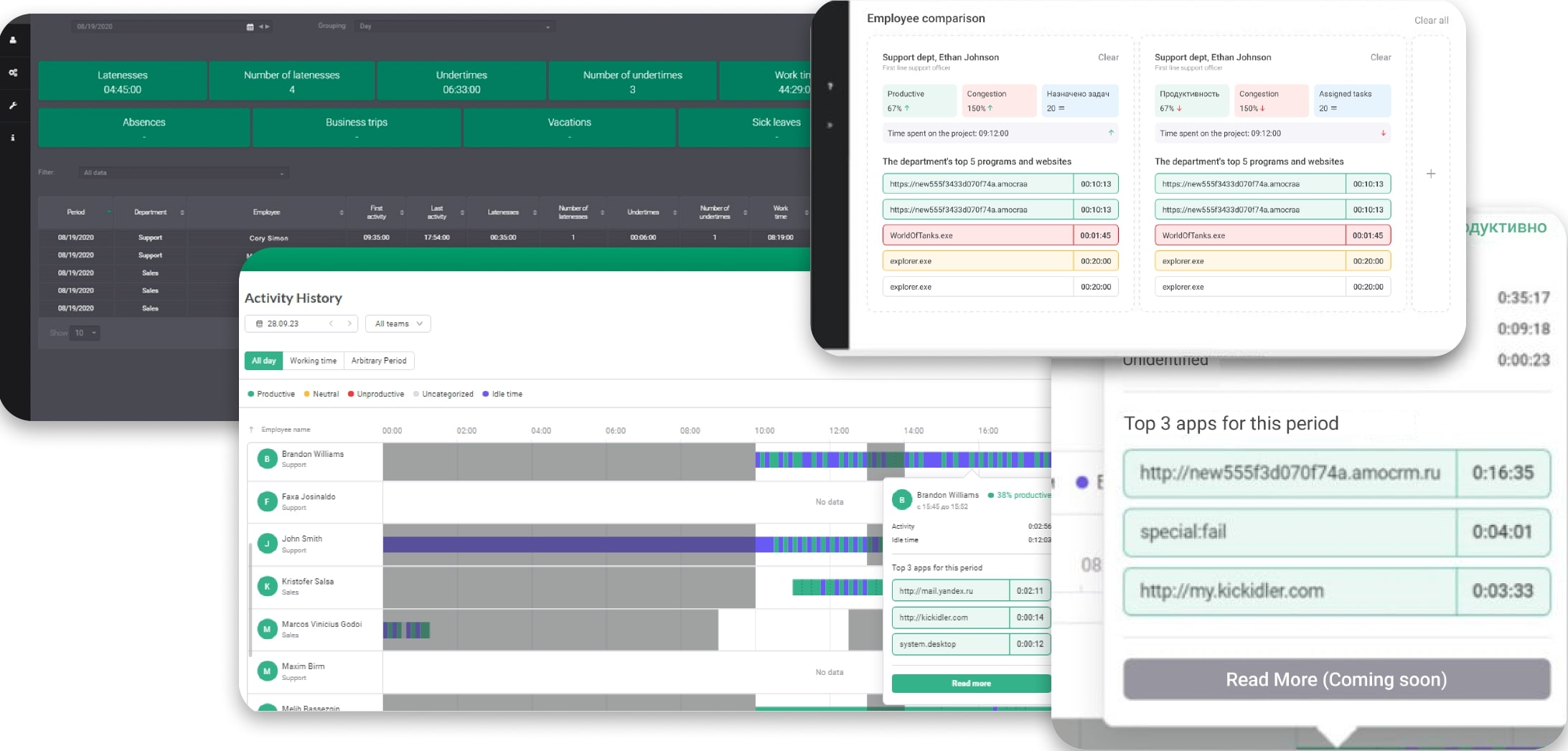Interface Kickidler Time Tracking.
