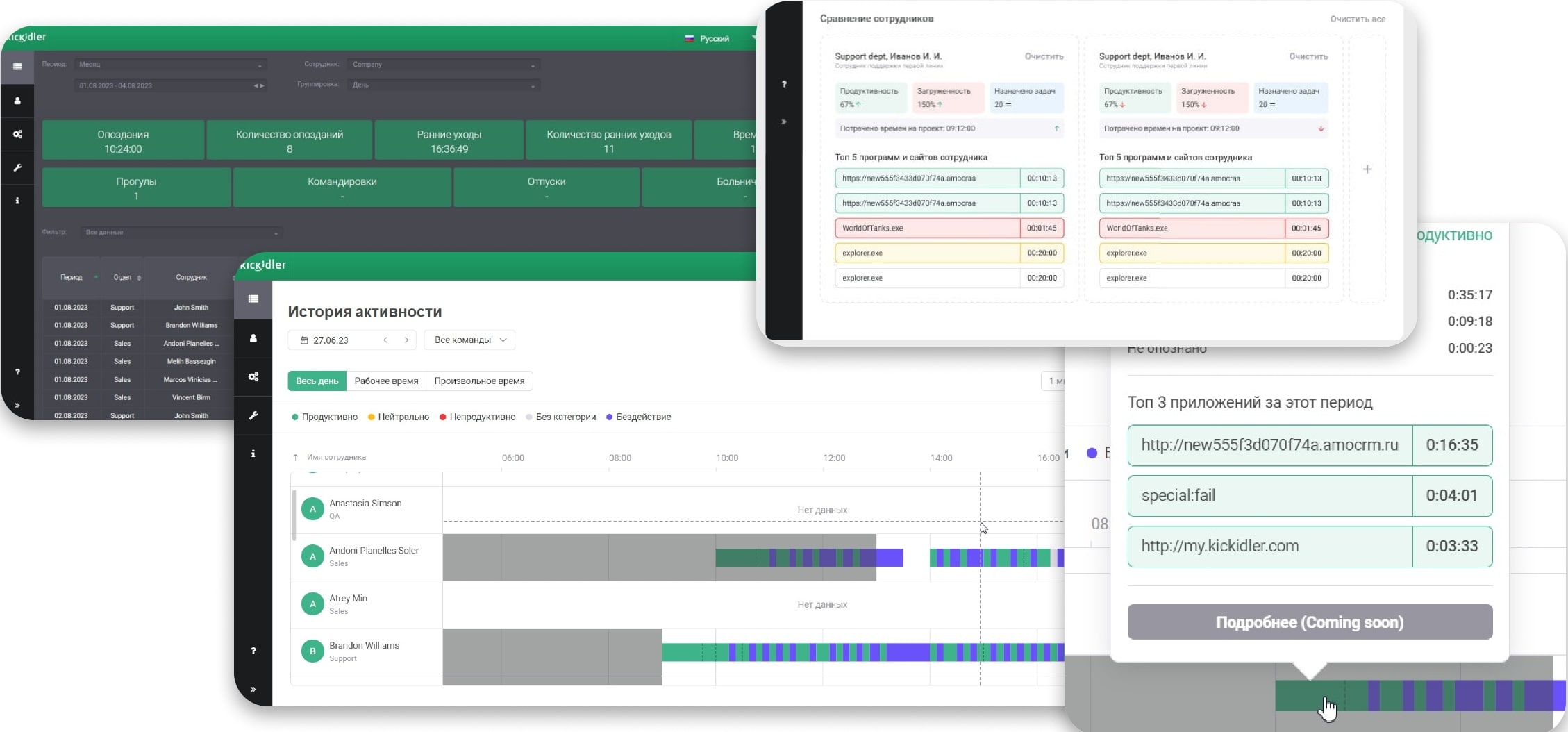 Интерфейс Kickidler Time Tracking