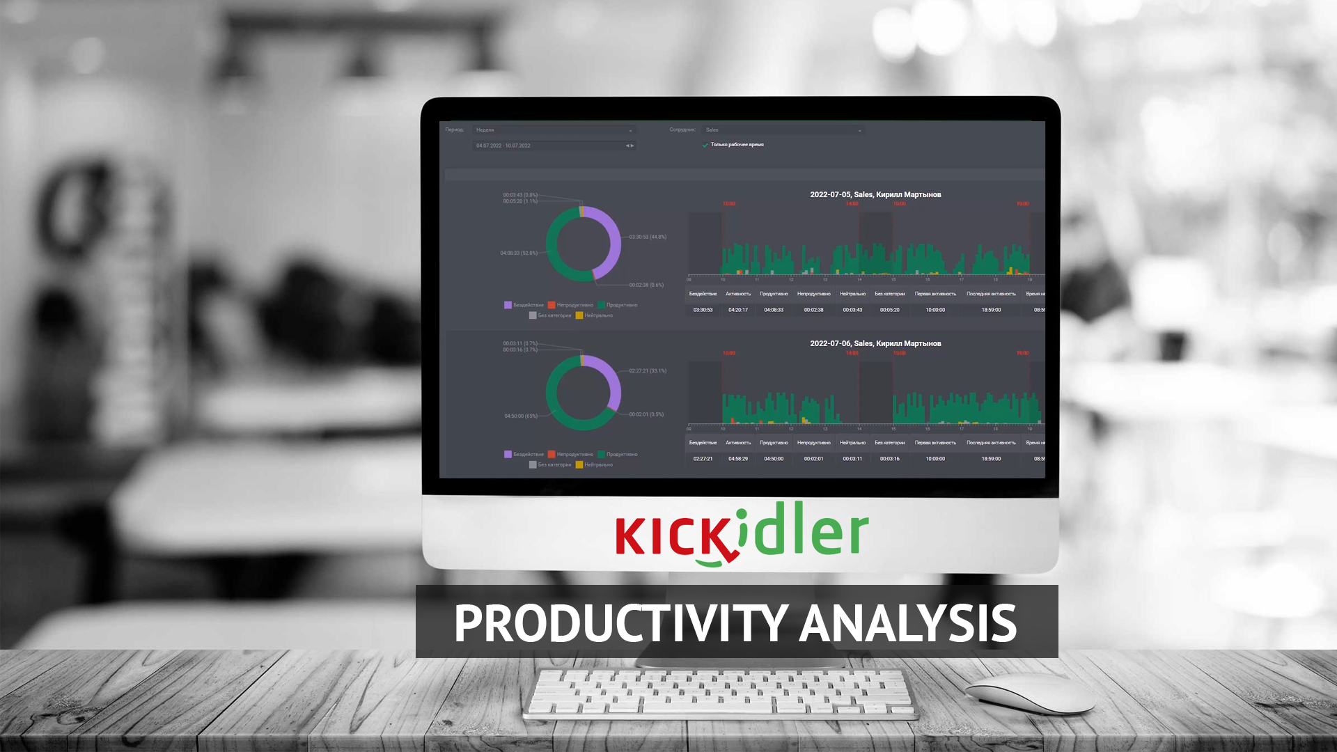 Productivity Analysis