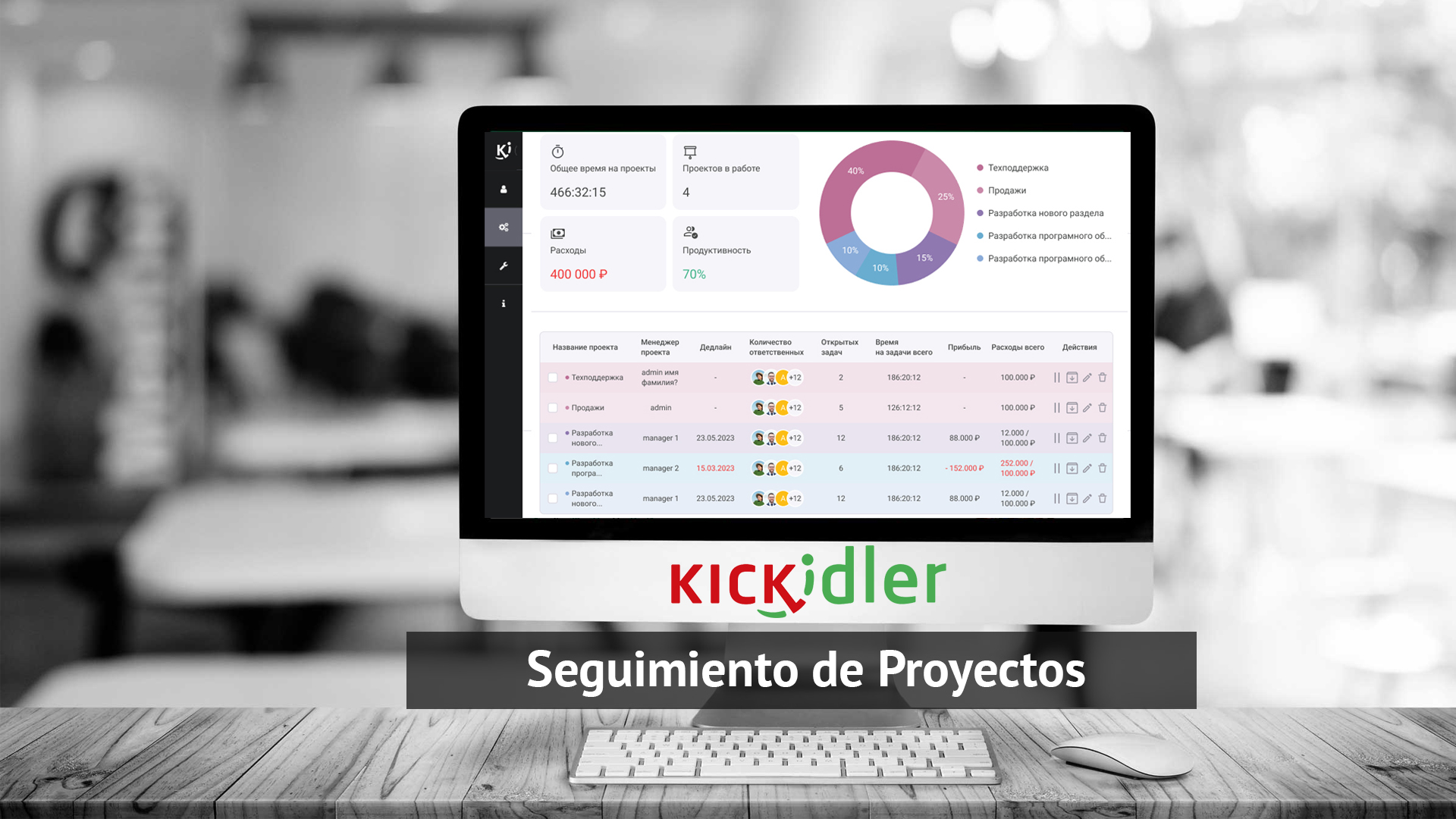 Seguimiento de proyectos