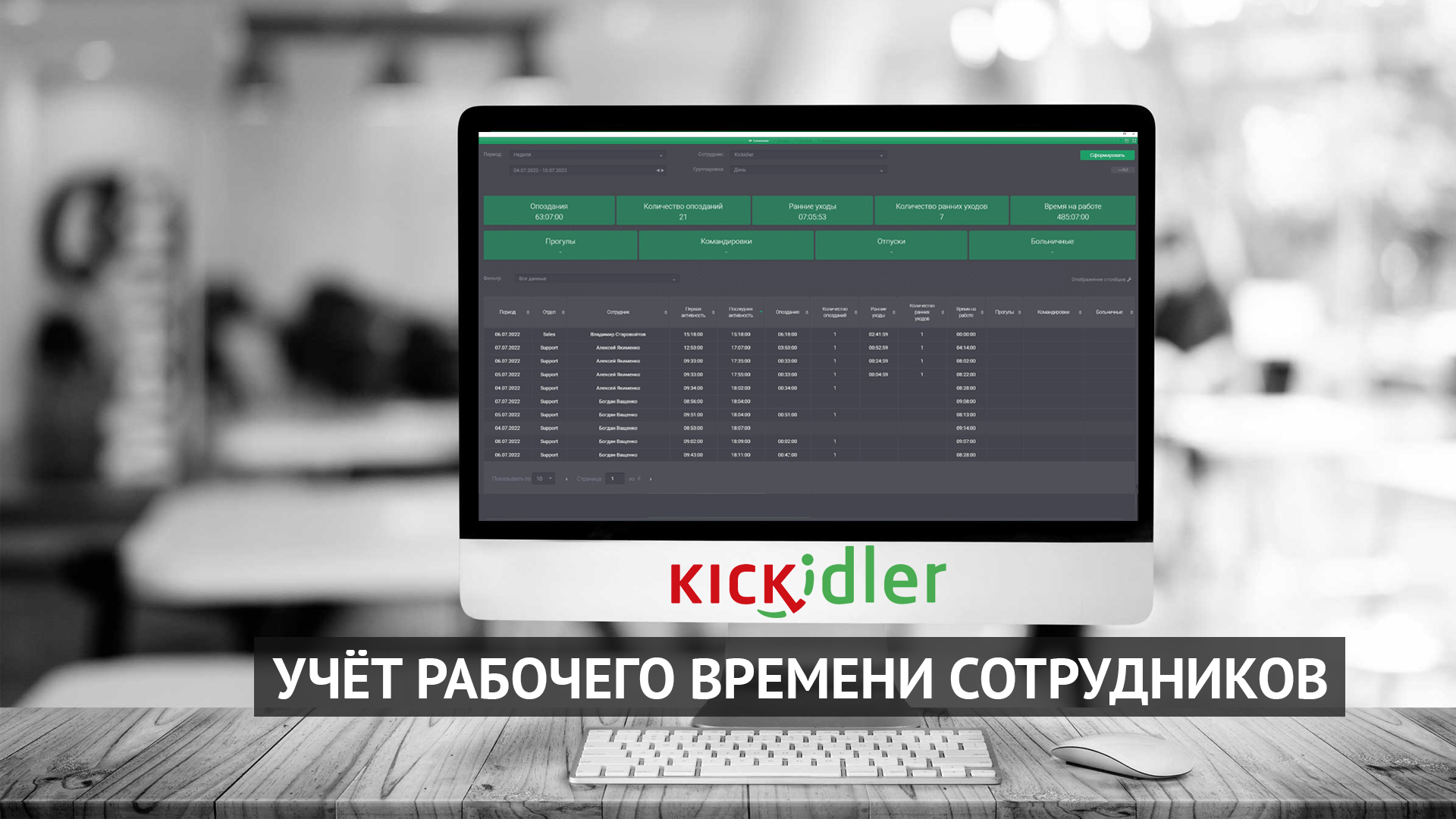 Обзор программы Kickidler