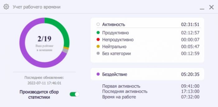 Как Kickidler учитывает рабочее время?