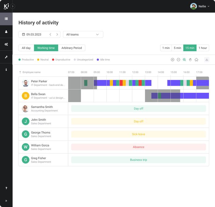 Activity History