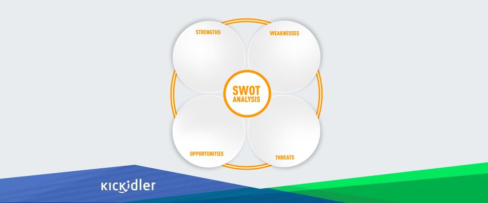 Что включает себя SWOT-анализ и какие особенности он имеет?