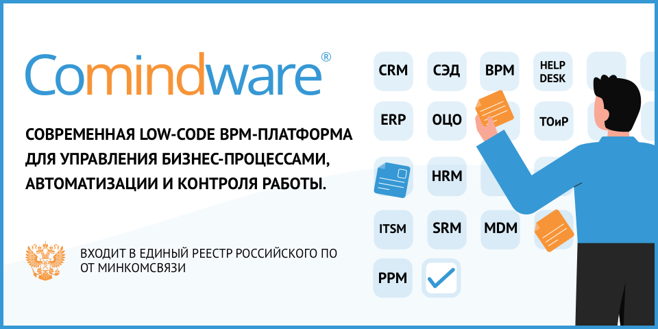 Comindware