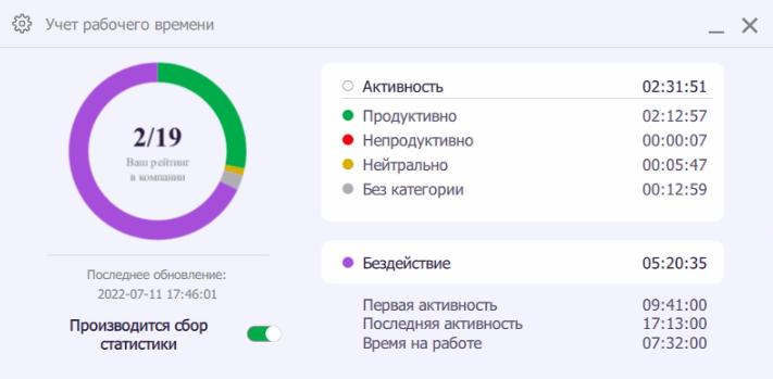 Светлая тема интерфейса самоконтроля