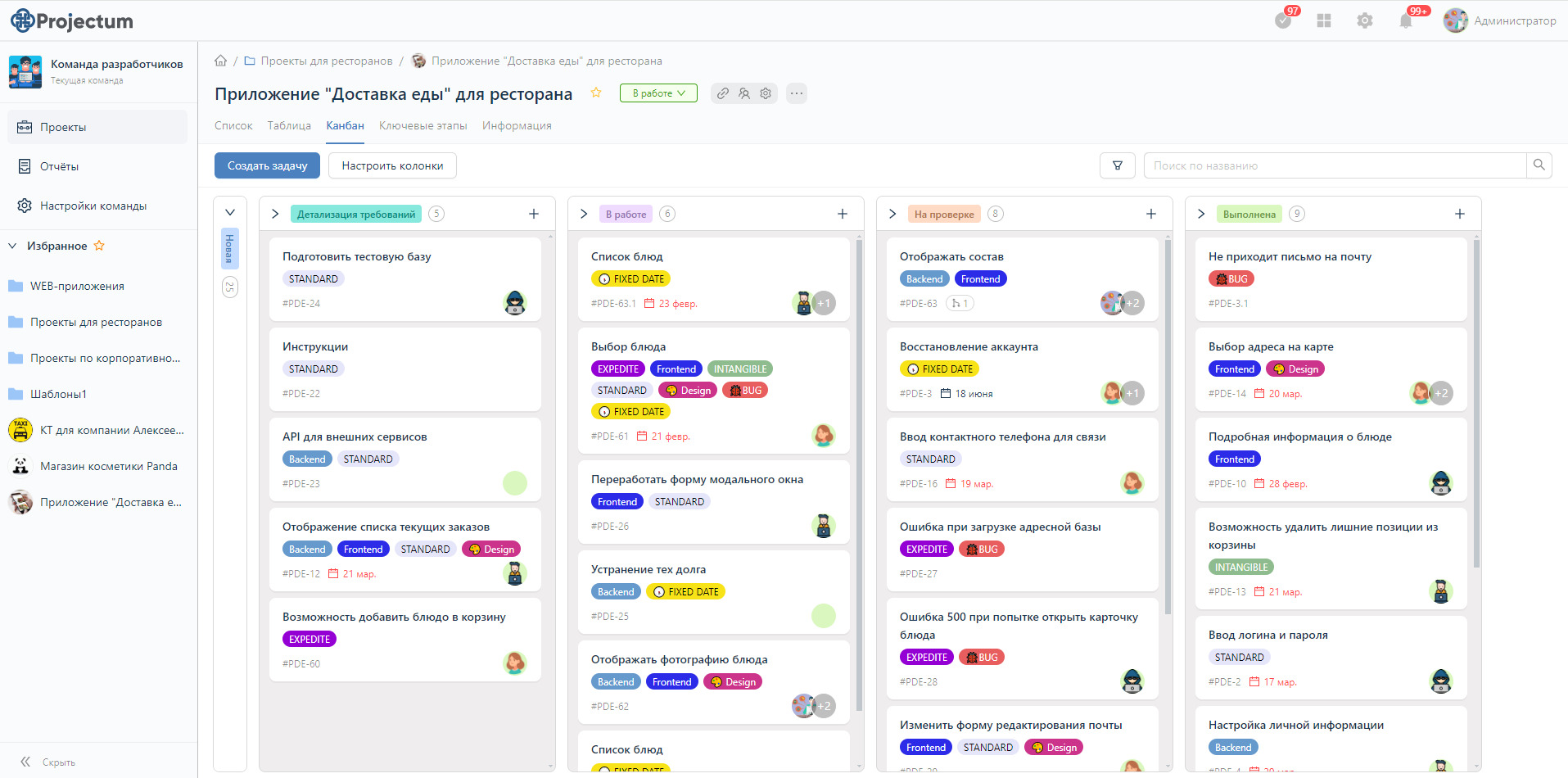 Projectum канбан-доска