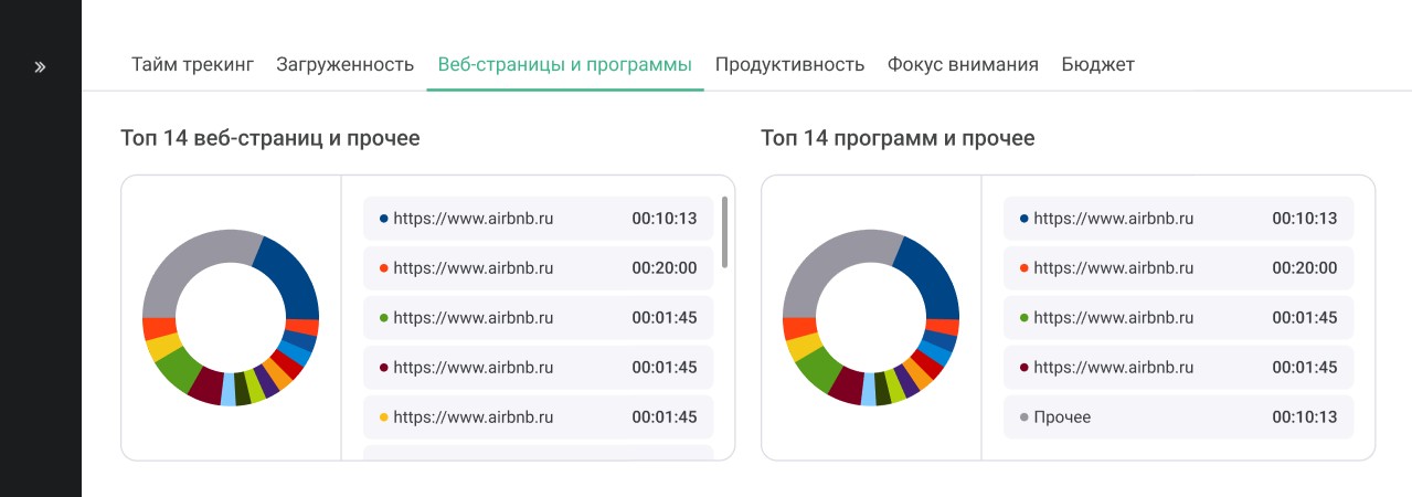 Веб-страницы и приложения в системе контроля проектов Kickidler.