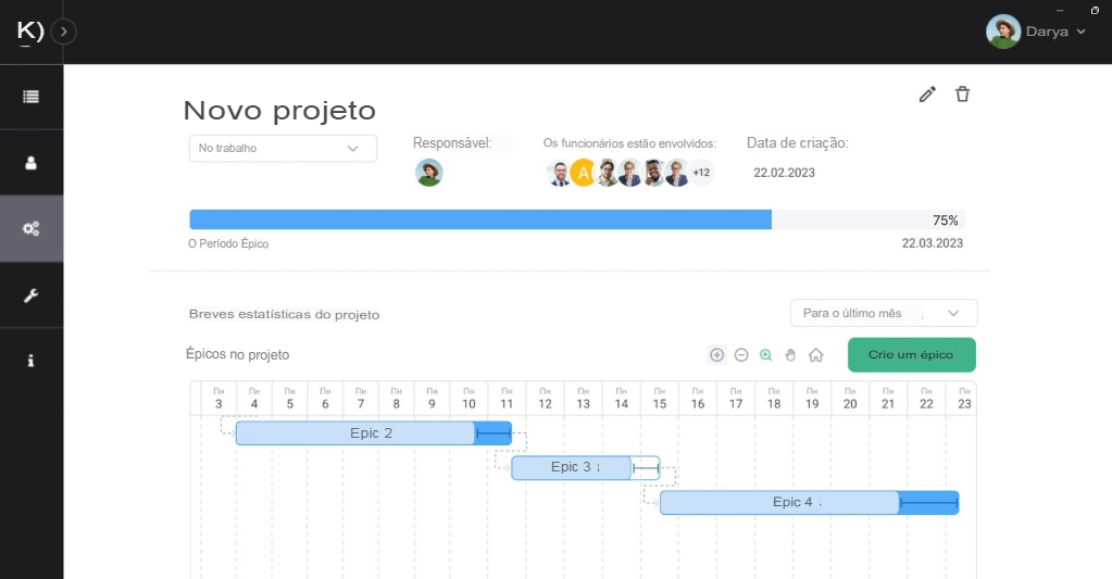 Gráfico de Gantt. Progresso dos projetos no Kickidler.