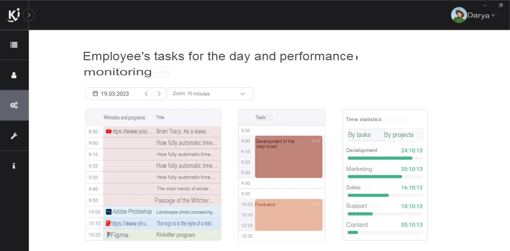 Monitoring employee participation. Project Management Functionality in Kickidler.