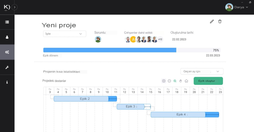 Gantt Çizelgesi. Proje ve Görev Takibi.