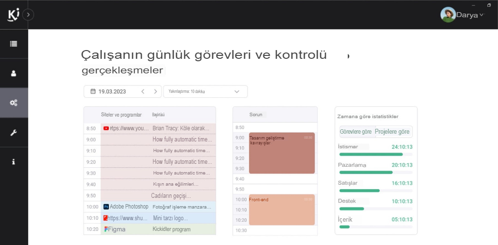 Çalışanların projelere katılımının izlenmesi. Proje ve Görev Takibi.