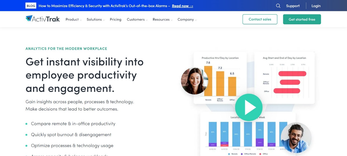 ActivTrak website