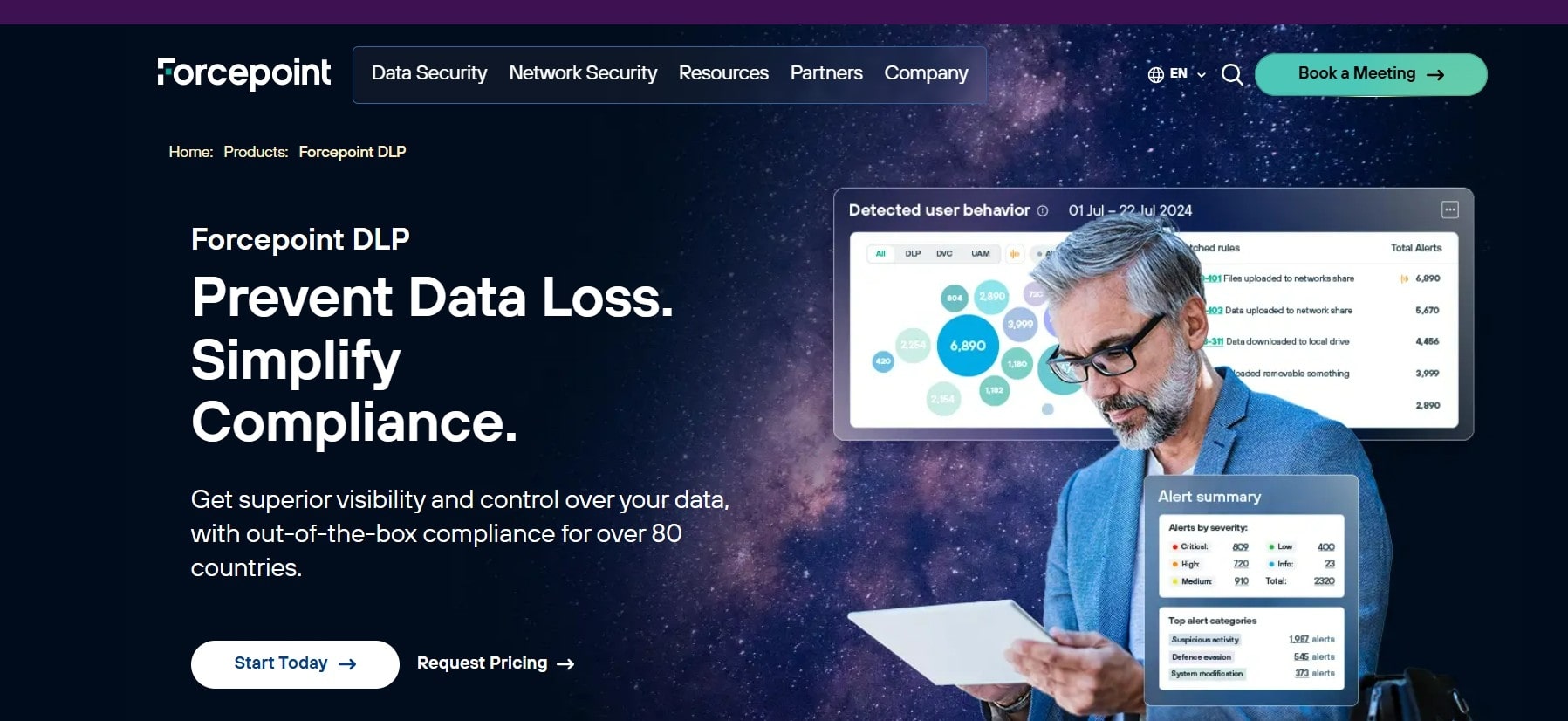 Forcepoint DLP website screenshot