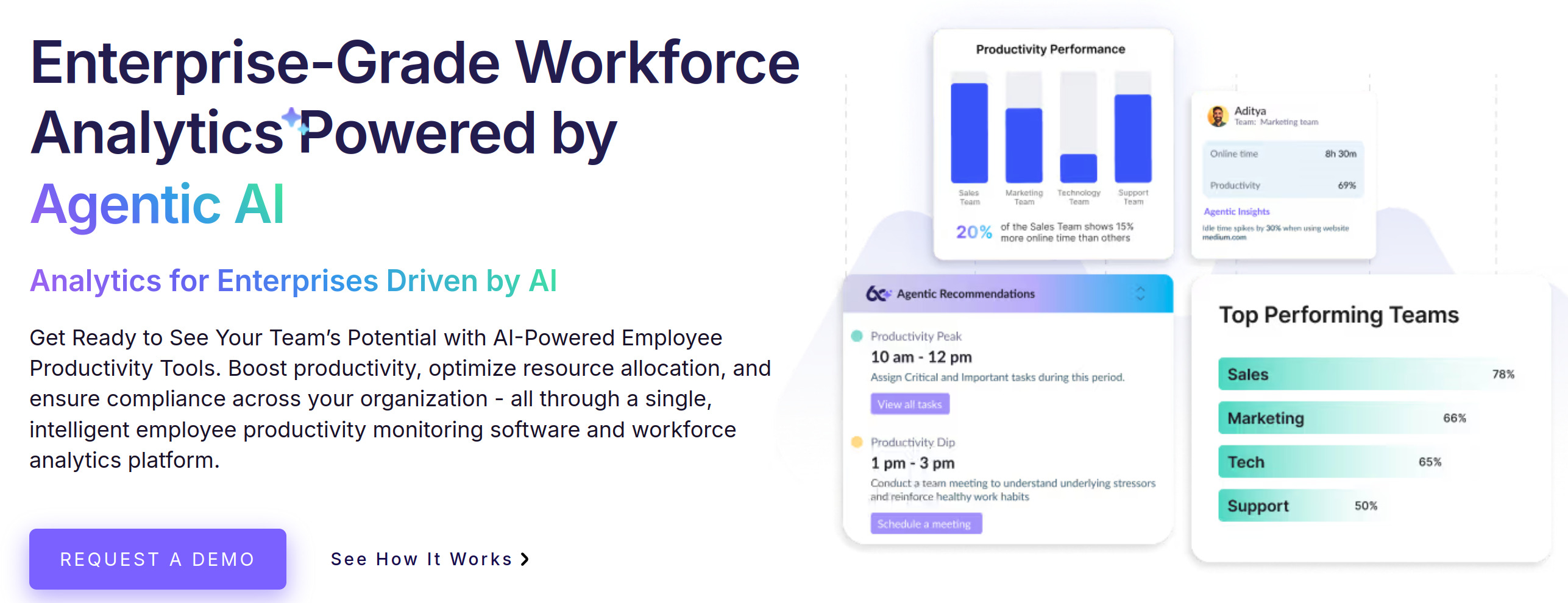 Screenshot we360.ai website.
