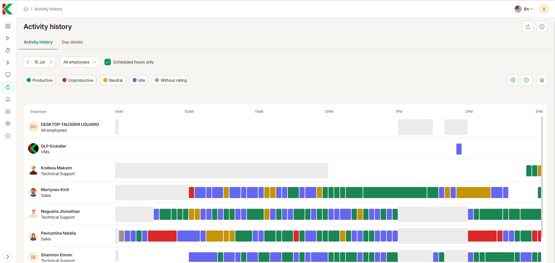 KeepActive Activity History — real product interface.