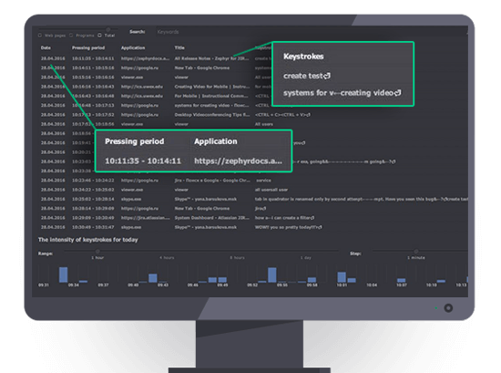 Comprehensive Computer Monitoring Software