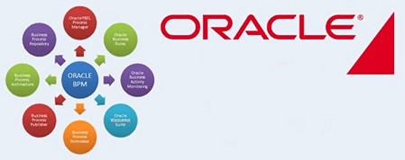 Оракл БиПиЭм Сьют