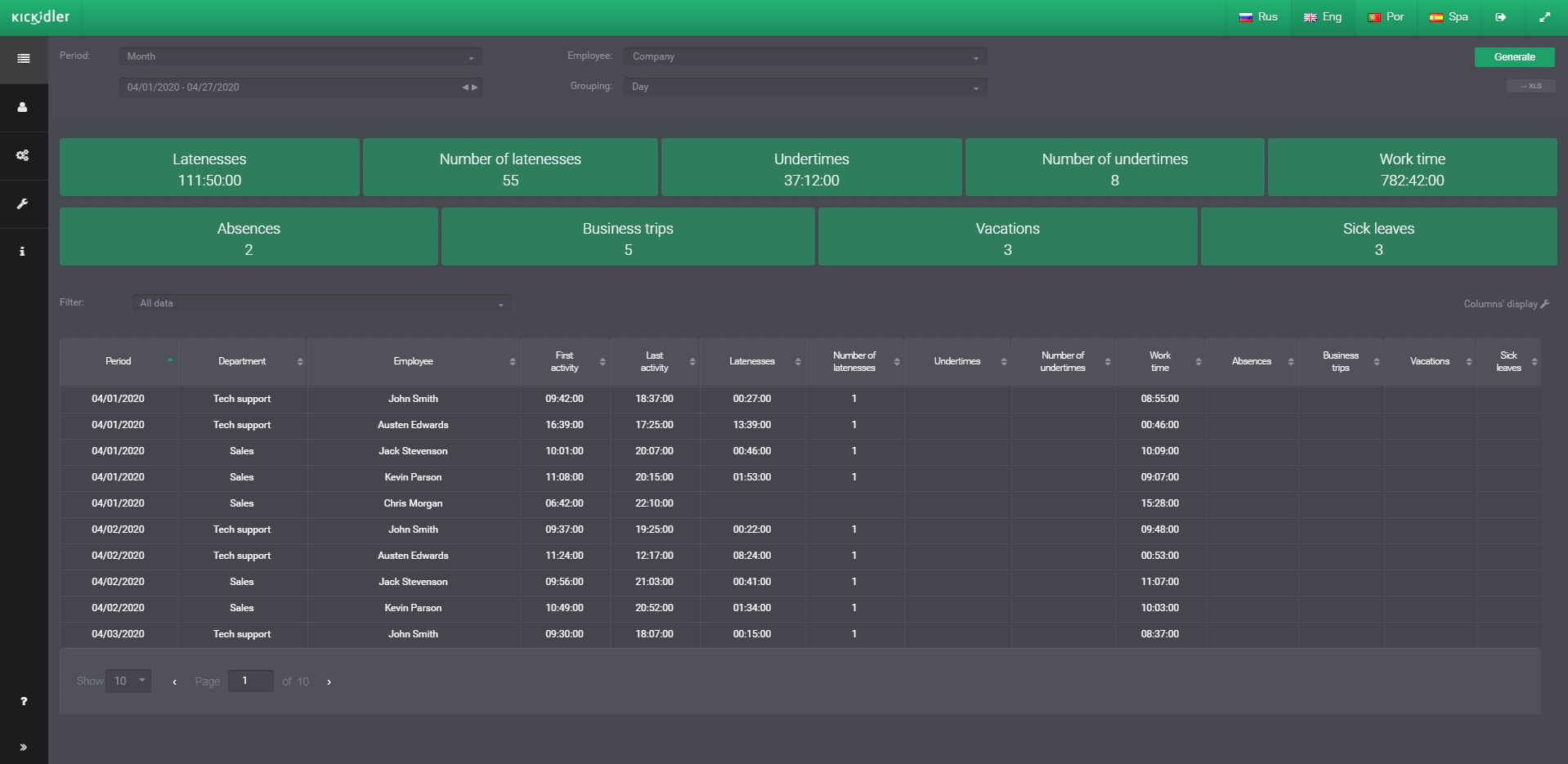 Screenshot Time tracking