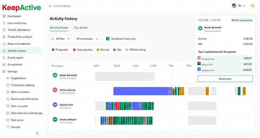 Screenshots interface in KeepActive 2.0.