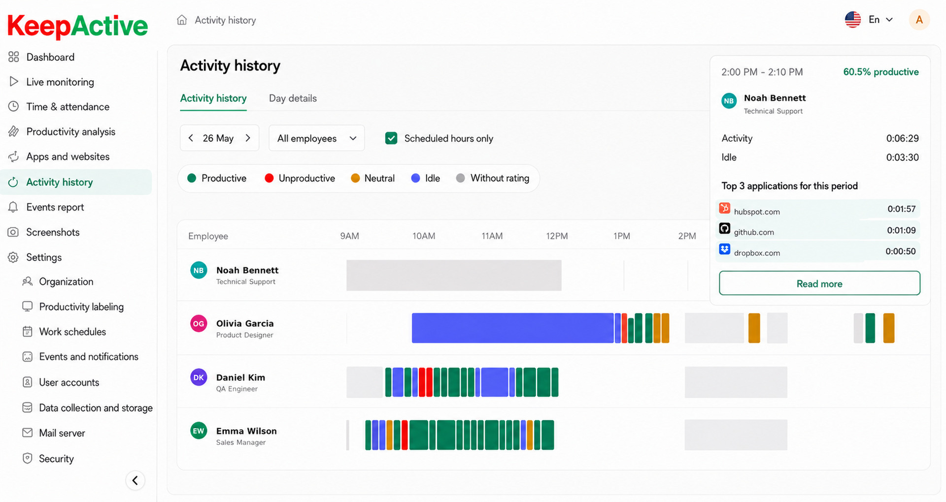 Screenshots interface in KeepActive 2.0.