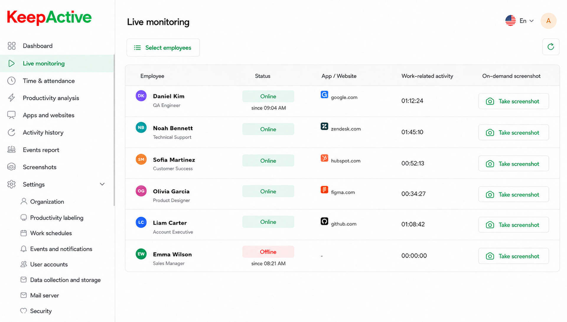 Live Monitoring interface in KeepActive 2.0.