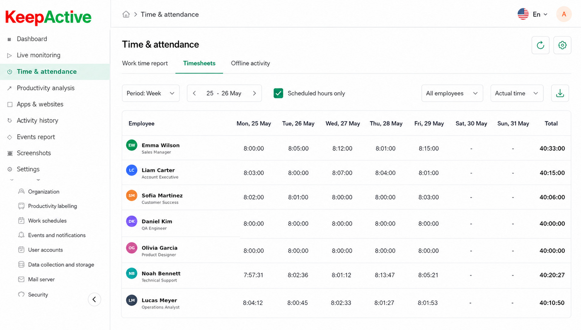 Timesheets interface in KeepActive 2.0.