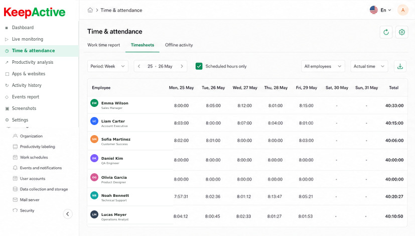 Timesheets interface in KeepActive 2.0.