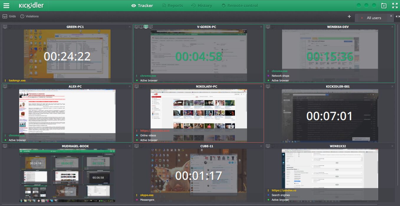 Gooey Blazen Omzet Employee Desktop Live Viewer | Screen Monitoring Software