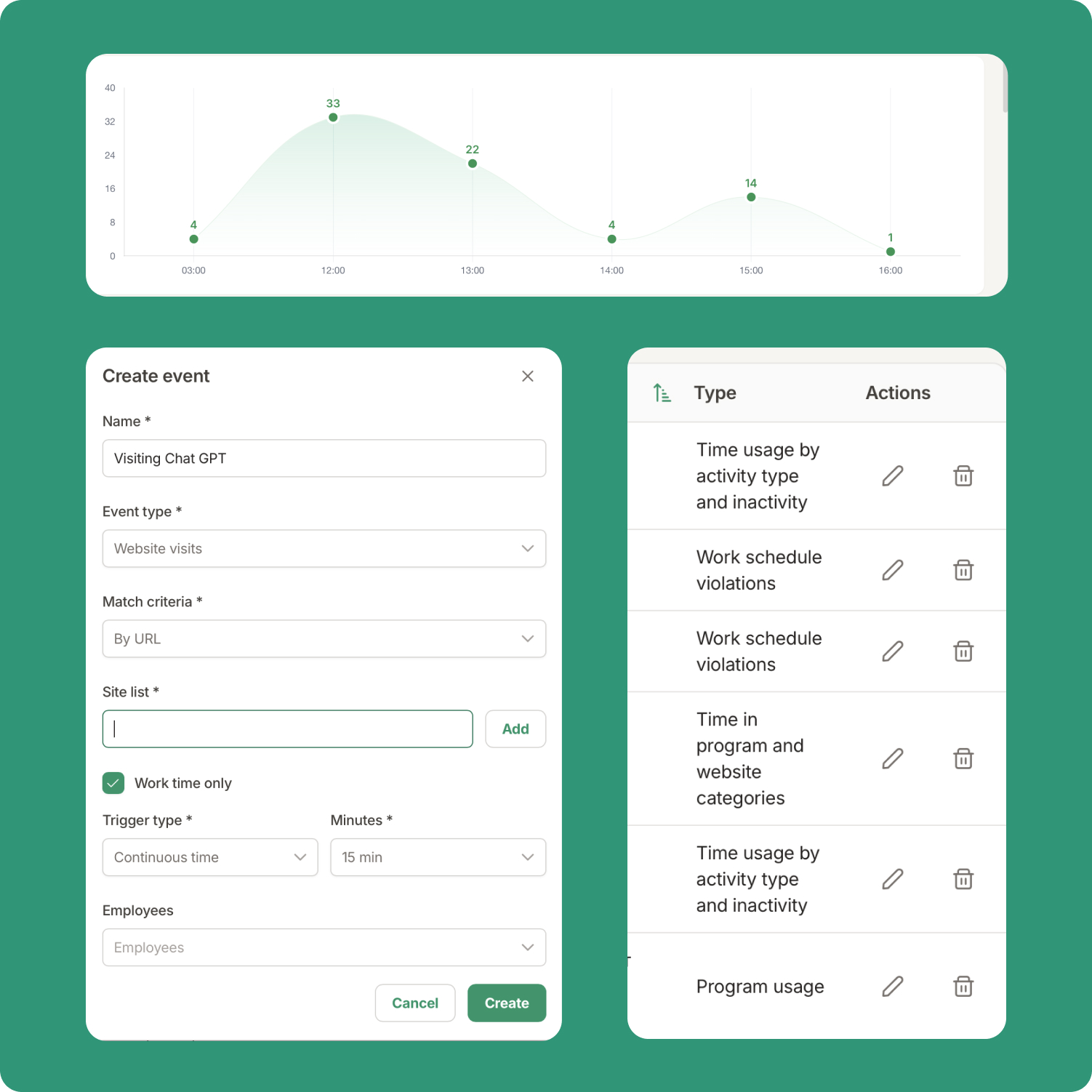 Events & Notifications