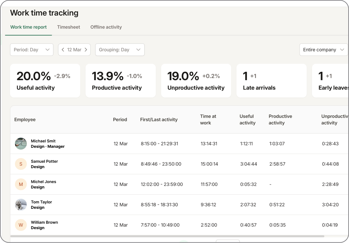 work-time screenshot